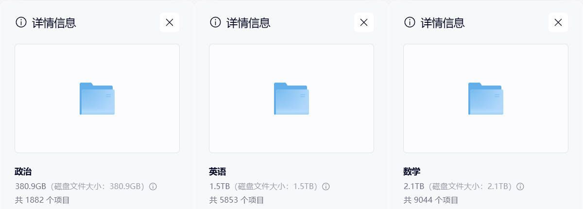 2025考研全系列 英语&政治&数学-MOD-DLC_单机游戏