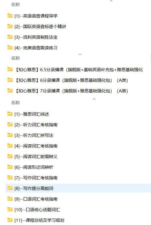 知心雅思全系-MOD-DLC_单机游戏
