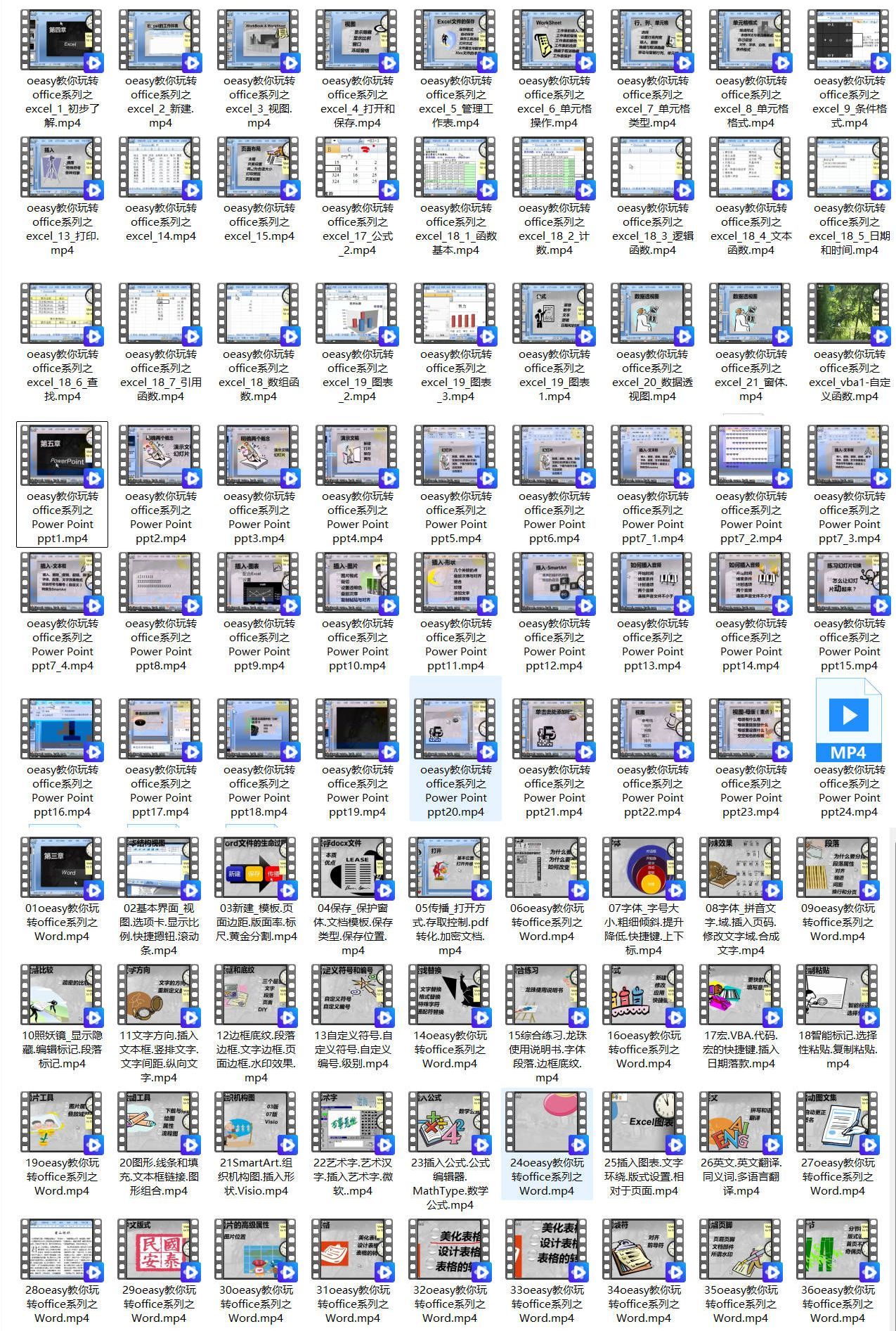 office全套课程 Excel&PPT&Word入门到精通-MOD-DLC_单机游戏