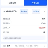 【开工刚需·原创免费】薪途！打工人专属薪资记账神器数据一目了然_精品手机资源