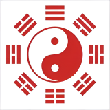 【分享】风水罗盘大全及工具知识🔥风水罗盘及算命大全🔥_精品手机资源