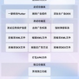 【分享】KillAds⭕去除弹窗，去除广告⭕全自动一键清除_精品手机资源