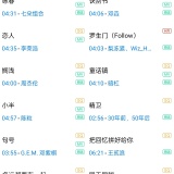 【分享】歌词适配复活版🔥内置5大音源接口⭕️全网歌曲无损听下_精品手机资源