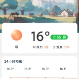 【分享】分时天气🔥全球精准预报🔥出行生活指数提醒🔥_精品手机资源