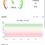【原创绿化】信号检测仪🔥绿化版🔥多类型信号检测分析工具🔥_精品手机资源
