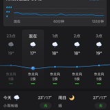 【原创解锁】天气通🔥解锁会员🔥精准分钟级降水气象预报🔥_精品手机资源