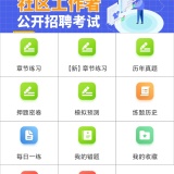 【原创解锁】社区工作者百分题库🔥解锁会员🔥社工备考刷题神器_精品手机资源