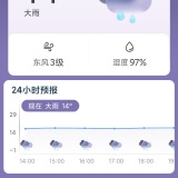 【分享】享看天气🔥精准预报🔥出行生活助手🔥_精品手机资源
