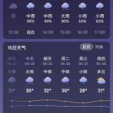 【分享】24小时天气🔥精准预报🔥多城市气象查询🔥_精品手机资源