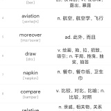 【分享】List背单词🔥艾宾浩斯🔥周期规划高效记词🔥_精品手机资源