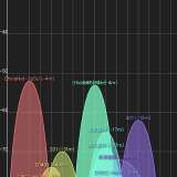 【安卓】WiFiAnalyzer🔥顶级网络分析工具⭐优化网络_精品手机资源