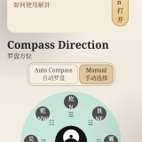 【APP】风水助手1.3.4，用《易经》解卦、八字帮你理清方向_精品手机资源